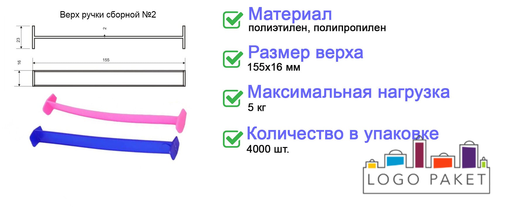 Верх ручки сборной №2 инфографика